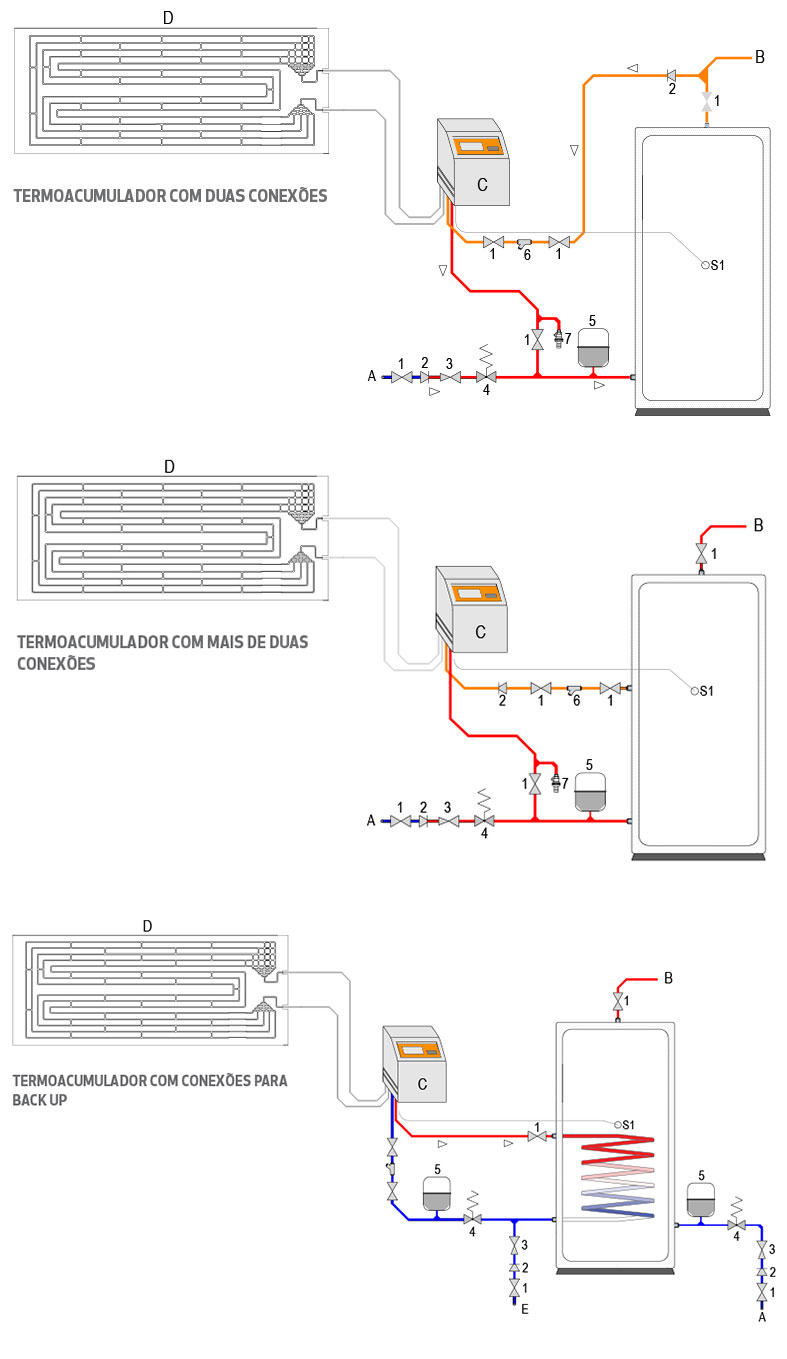 This image for Image Layouts addon